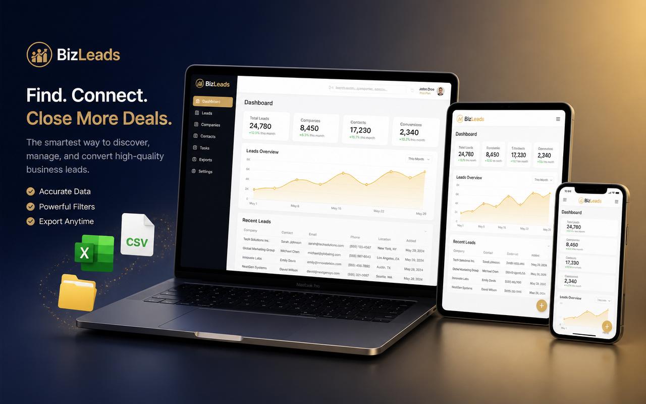 Database on laptop, tablet and phone