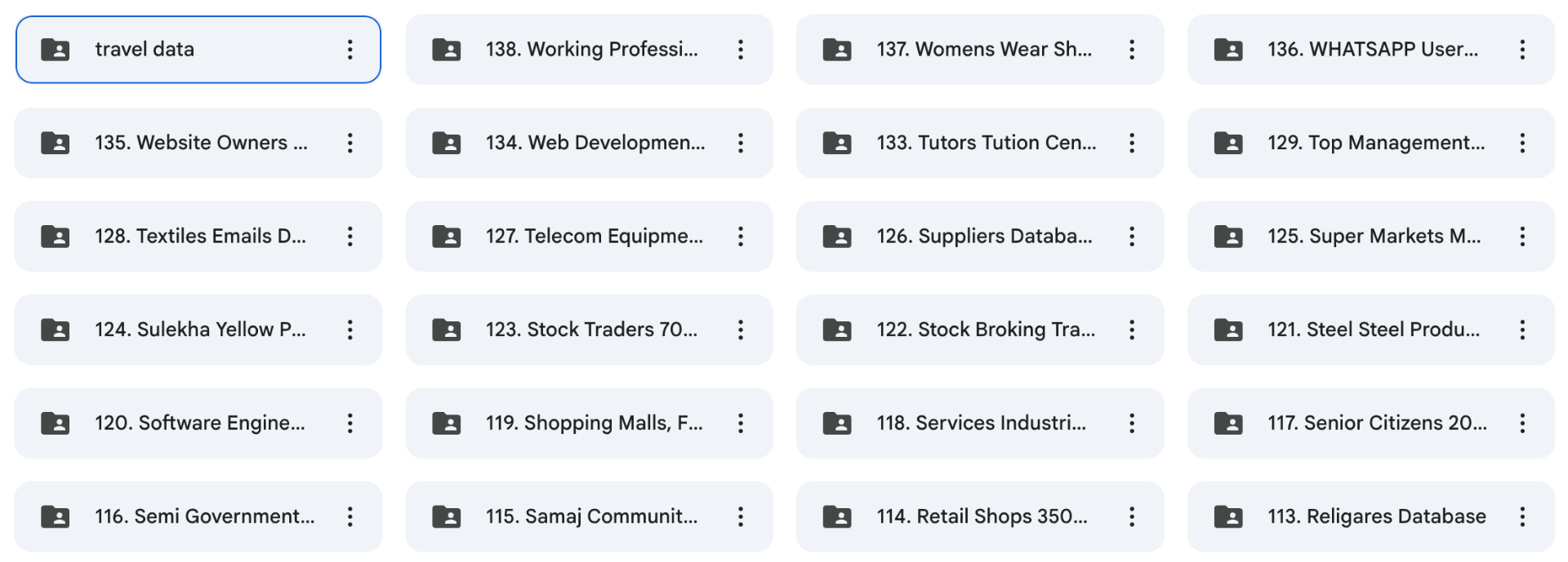 138 → 113 · Working Pros, Textiles, Retail…