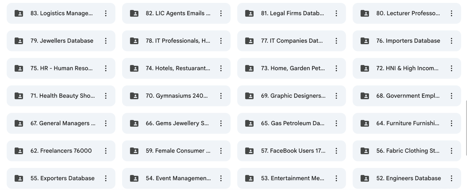 83 → 52 · Jewellers, IT, HR, Doctors…