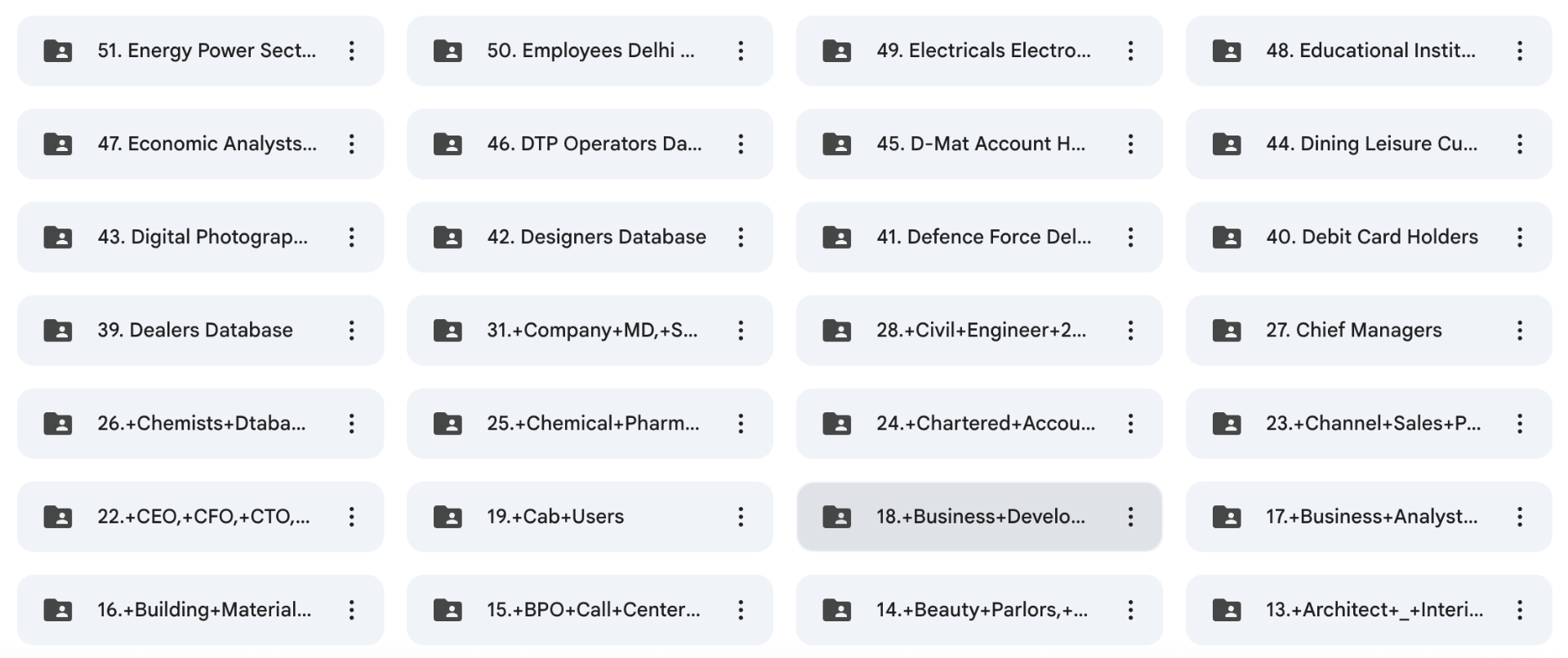 51 → 13 · Energy, CAs, CEOs, BPO…